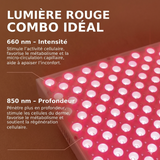 Panneau lumière rouge