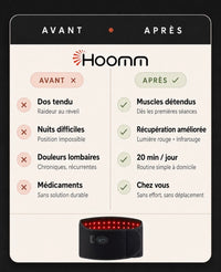 Tableau comparatif avant/après HOOMM